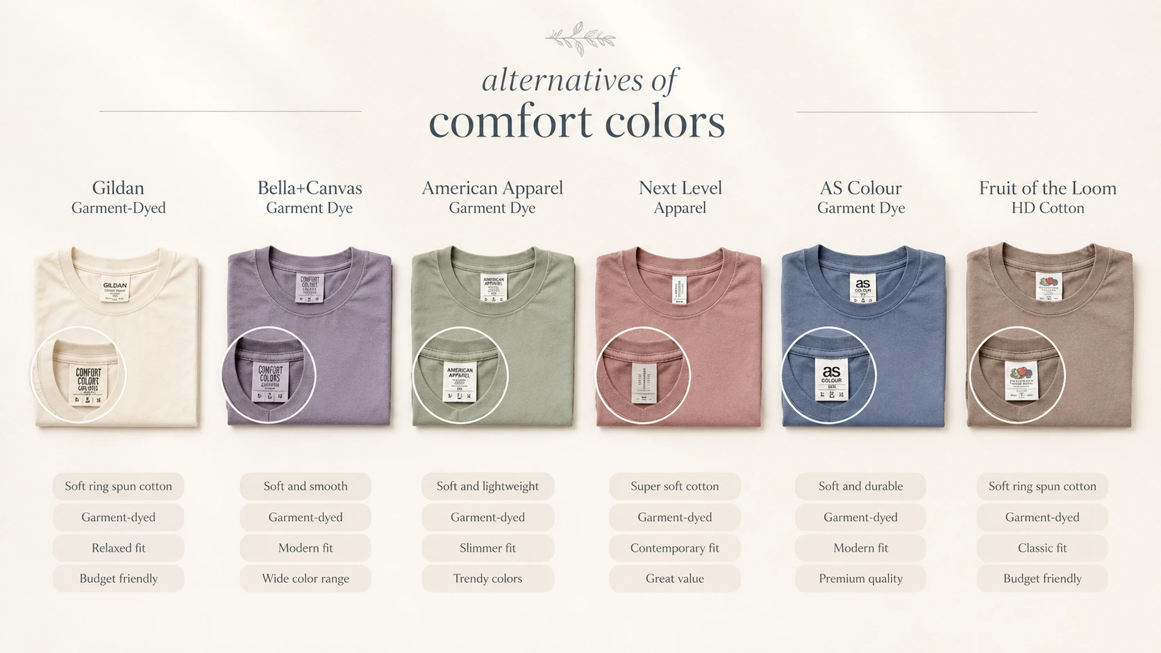 Top 10 Alternatives of Comfort Colours